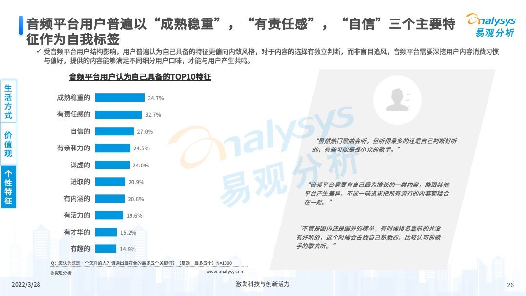 产品经理，产品经理网站